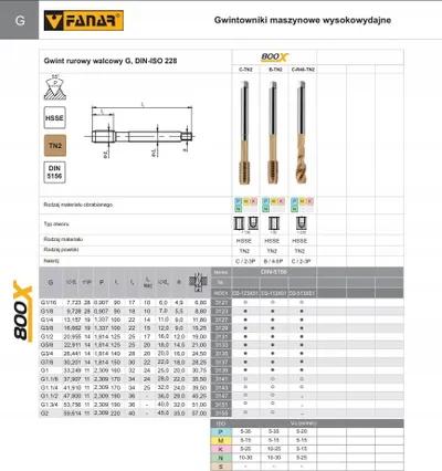 Mjet teknik TAP-800X DIN5156, model D2-513X01-3135, profesional - 4