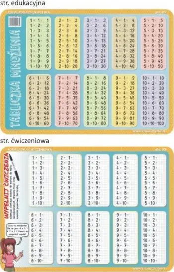 Nënshportë tavoline Edu 03, tabelë shumëzimi, shumëngjyrëshe