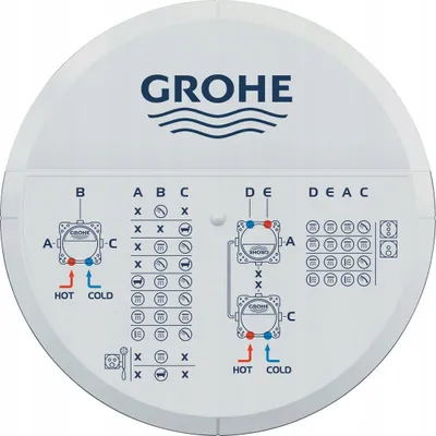 Kuti ndërtimi universale Grohe Rapido SmartBox, 3 dalje 1/2", blu - 3