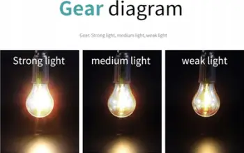 Lampë portative kampingu Adar 20cm, LED, rregullim drite, dritë e ngrohtë