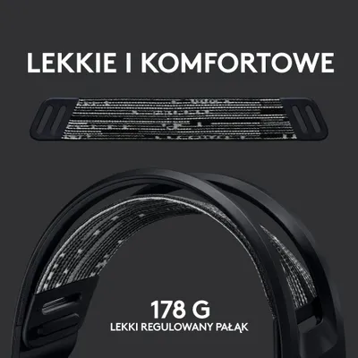 Set gaming Logitech G733 Lightspeed dhe G PRO X SuperLight 2, wireless, USB, të zinj - 4