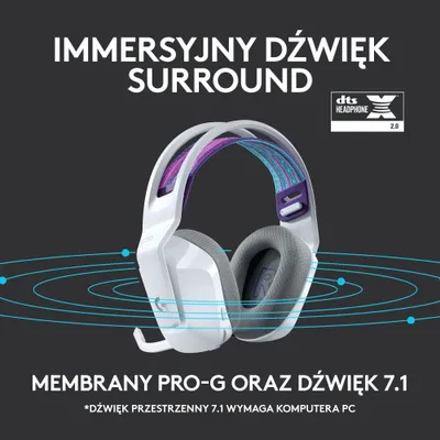 Set gaming Logitech G733 Lightspeed + G Pro X Superlight 2, wireless, RGB, i bardhë - 4
