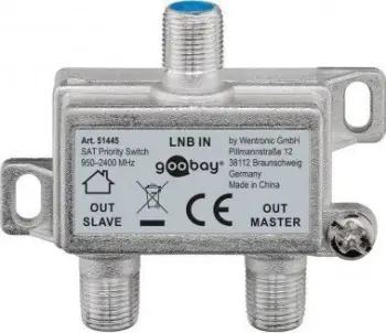 Ndajës satelitor Wentronic Goobay 51445, 950-2400 MHz, 3 porta F, metalik