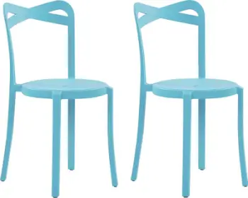 Set karrige kopshti CAMOGLI, 2 copë, plastikë, turquoise