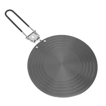 Pllakë induksioni 28cm. UNIMIKS