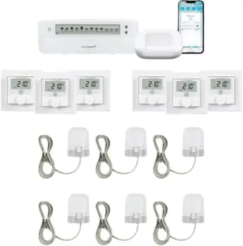 Pako startuese ngrohje nën dysheme Homematic IP V2, për 6 dhoma, e bardhë