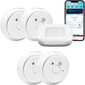 Set alarmi tymi EQ-3 Homematic IP Starter Set, për 4 dhoma, i bardhë