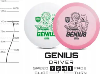 Disk golfi Discmania Active Premium Genius, driver, plastikë rezistente, shumëngjyrësh