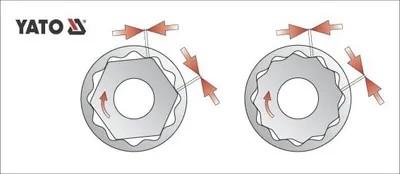 Kokë çelësi Yato YT-1284, 1/2", 22mm, argjendtë - 2