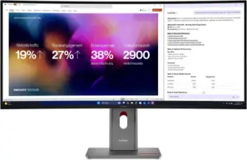 Monitor Lenovo ThinkVision P40WD-40, 40", UltraWide, WQHD, i zi
