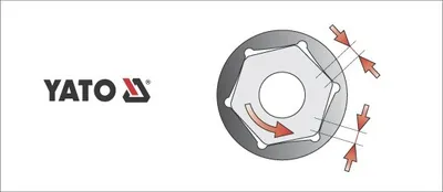 Kokë çelësi Yato YT-1418, 1/4", 7mm, e gjatë - 2