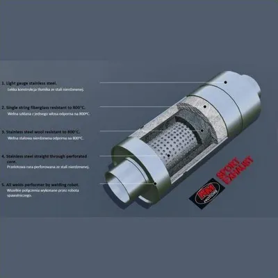 Sustë sportive qendrore RM Sport Center, 63.5mm, 400mm, inoks - 5