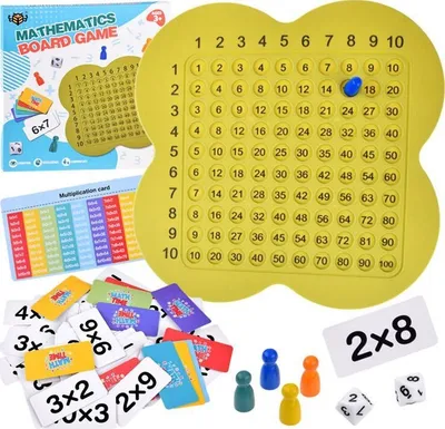 Loja edukative për fëmijë MATHEMATICS Multiplication Table, tabelë shumëzimi, shumëngjyrëshe - 1