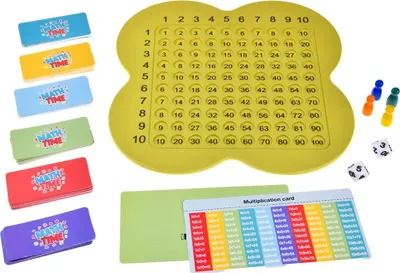 Loja edukative për fëmijë MATHEMATICS Multiplication Table, tabelë shumëzimi, shumëngjyrëshe - 2