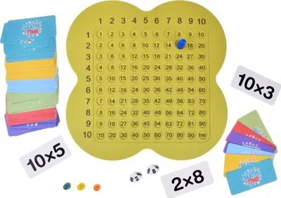 Loja edukative për fëmijë MATHEMATICS Multiplication Table, tabelë shumëzimi, shumëngjyrëshe - 3