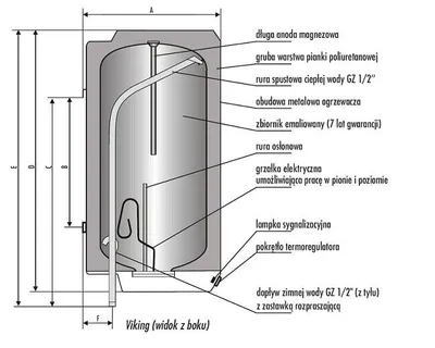Bojler elektrik muror Viking 80L, 1.5kW, i bardhë - 2