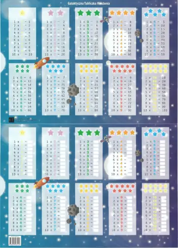 Tavolinë ART MAP Galactic Multiplication