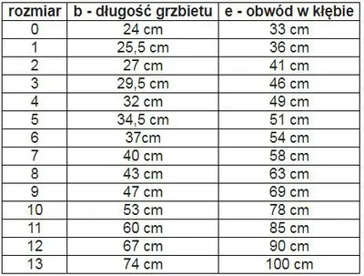 Xhaketë për qen Grande Finale Quilted Red, 24 cm, 33 cm, e kuqe - 1