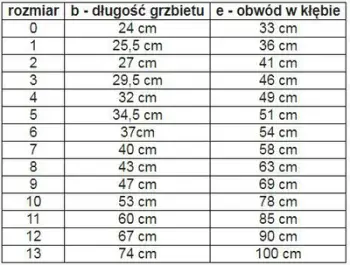 Xhaketë për qen Grande Finale Quilted Red, 24 cm, 33 cm, e kuqe