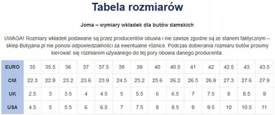 Atlete tenisi Joma Set Lady 2501 C, femra, sintetike, të zeza, nr 37 - 5