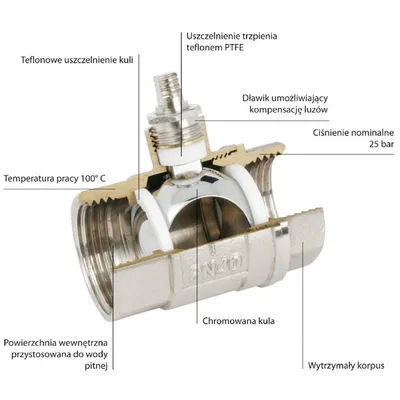 Valvul sferike uji Ferro KP2, 3/4", lidhje nut nut - 3