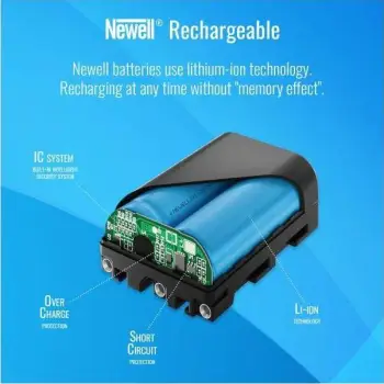 Bateri Newell NP-F970, me ekran LCD, me portë USB-C, e zezë