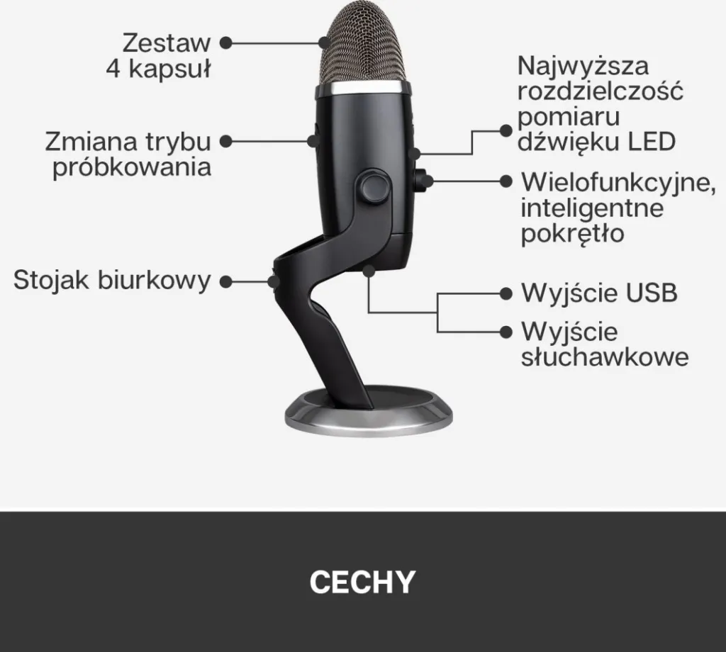 Mikrofon Blue Yeti X Pro, i zi - 10