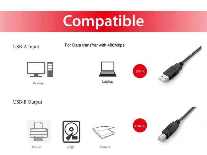 Kabllo USB Equip USB A në USB B, 1.8 m, i zi - 4