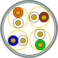 Pamja 3