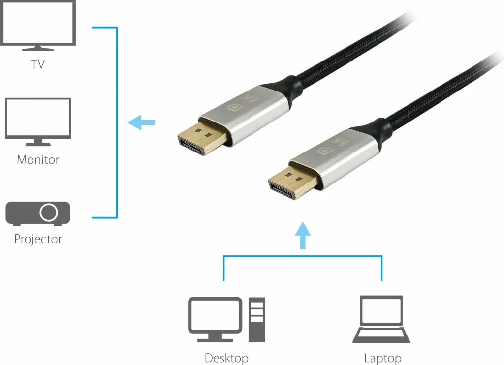Kabllo DisplayPort 1.4 Premium Equip, 5m, Alumini, E zezë - 4
