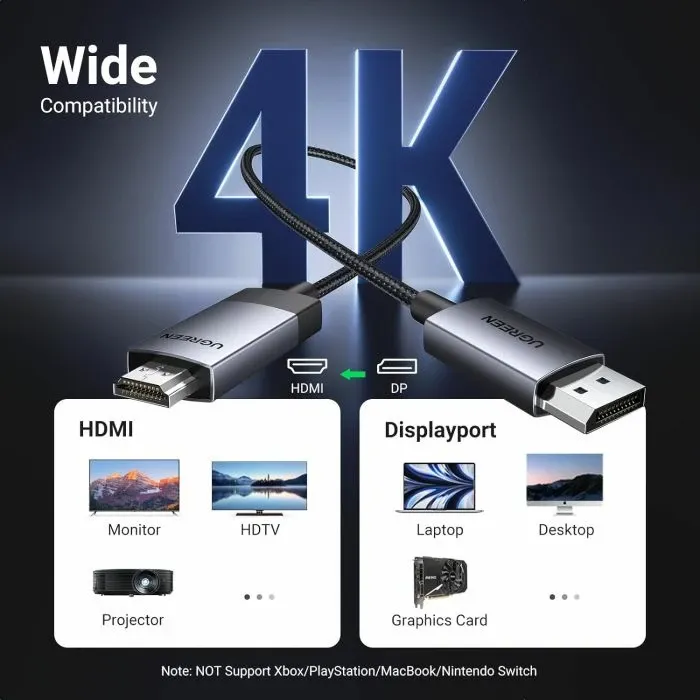 Kabllo DisplayPort në HDMI UGREEN 15774, 2 m, 4K@60Hz HDR, aktiv - 7