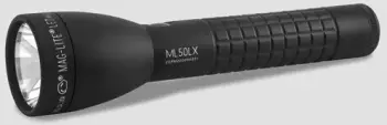 Maja shpimi për metal Irwin HSS Pro DIN 338 4.5mm 10502276, paketim 10 copë (min. porosi 10)