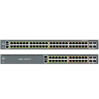 Cambium cnMatrix EX3028R-P 24+4 Port PoE++ Managed Switch – 10G SFP+ Enterprise L2/L3 Switch 128Gbps