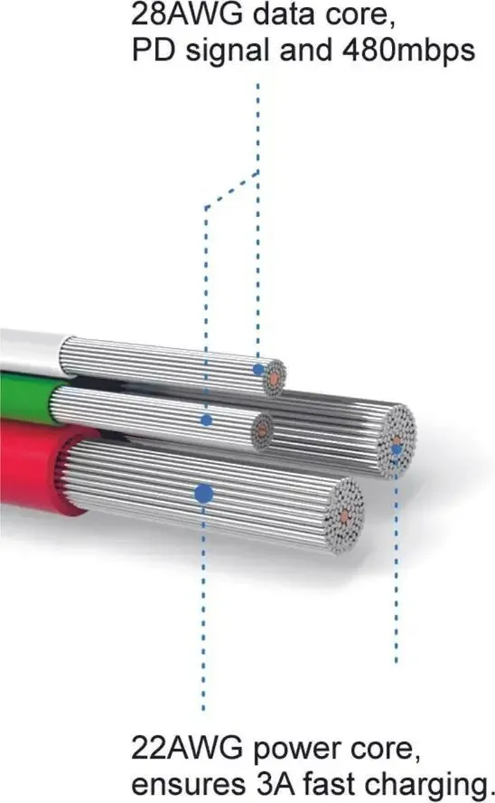 Kabllo karikimi Swissten Textile Fast Charge 3A Lightning, 1.2m, e hirtë - 6