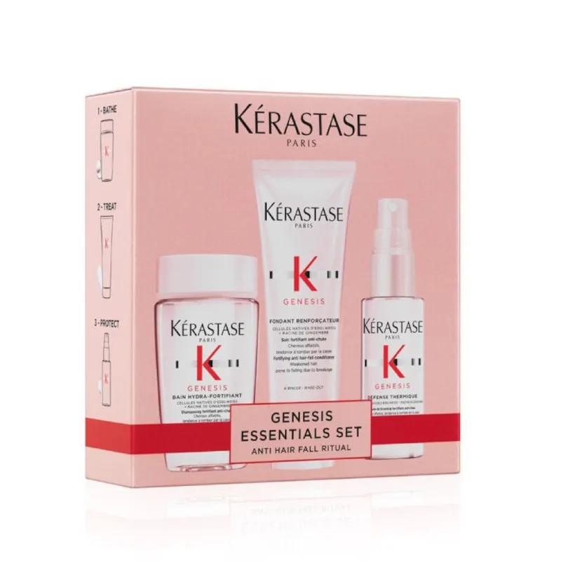 Kérastase Genesis Essentials Set – For Fortifying - 1