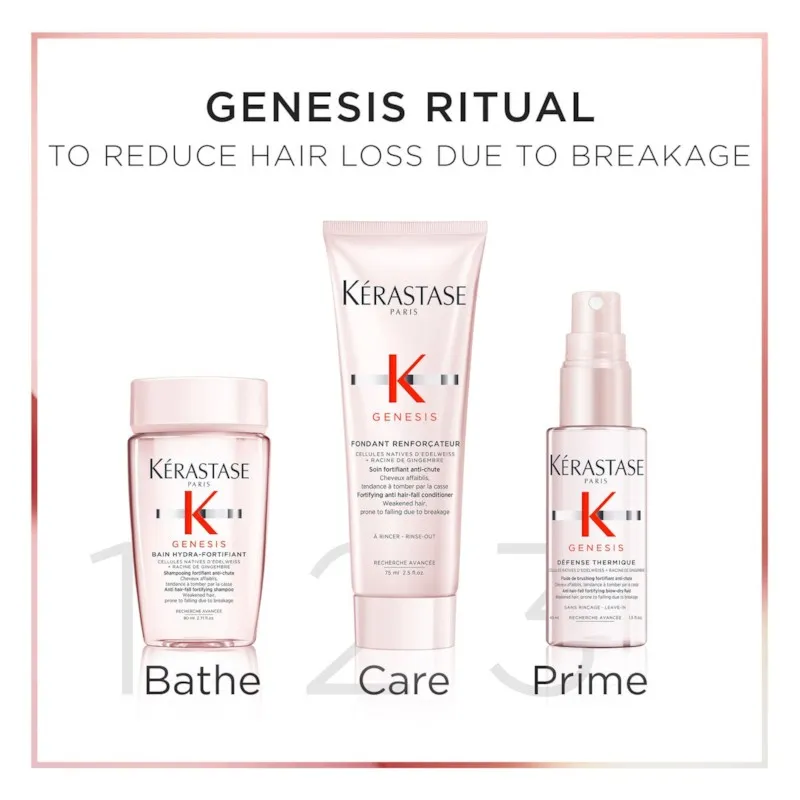 Kérastase Genesis Essentials Set – For Fortifying - 2