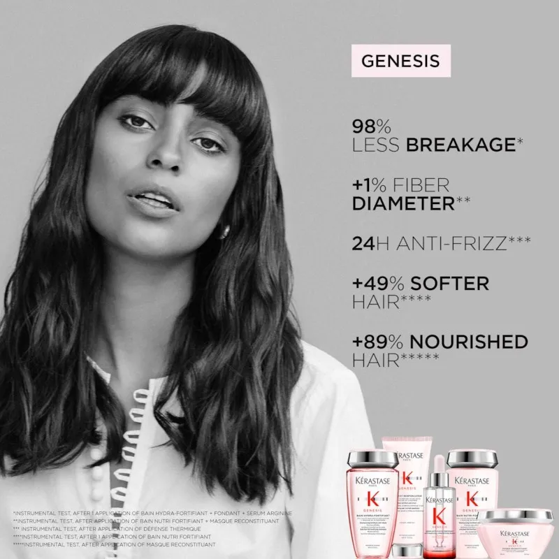 Kérastase Genesis Essentials Set – For Fortifying - 6