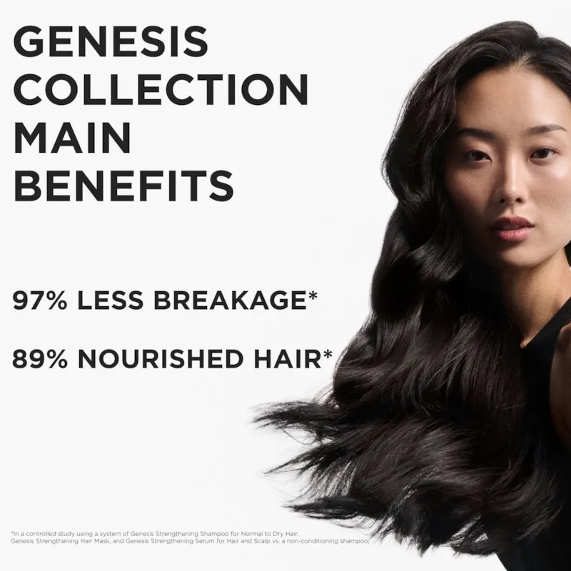 Kerastase Genesis Bain Hydra-Fortifiant Shampoo - 7