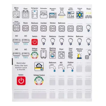 Stickera me etiketa për panel elektrik - 57 copë